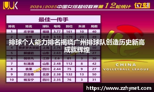 星空体育(中国)官方网站