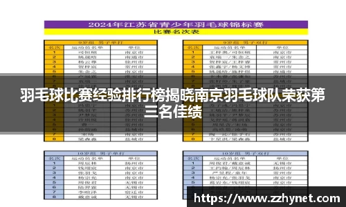 星空体育平台app