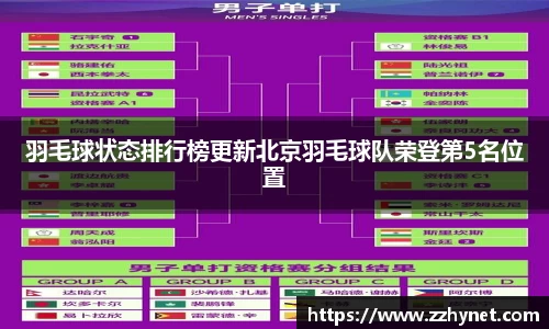 星空官网