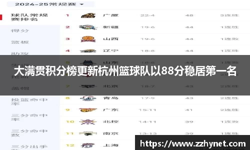 星空体育平台app