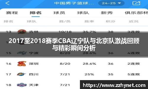 星空体育网站入口