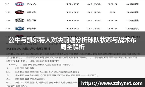 公牛与凯尔特人对决前瞻分析球队状态与战术布局全解析