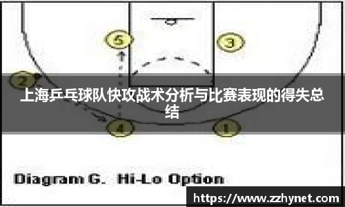 星空体育网站入口