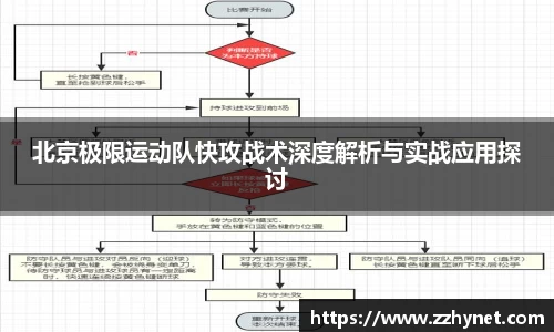 星空体育平台app